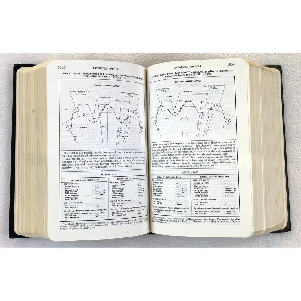 Machinery's Handbook 21st Edition Hardcover Industrial Press Vintage 72-622276